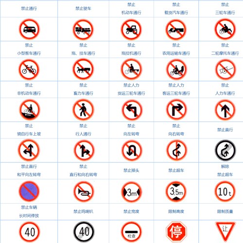 道路交通標志圖片大全圖片及解釋